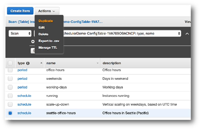 Example of AWS Instance Scheduler