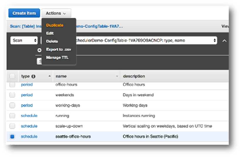 Exemple de scheduler AWS